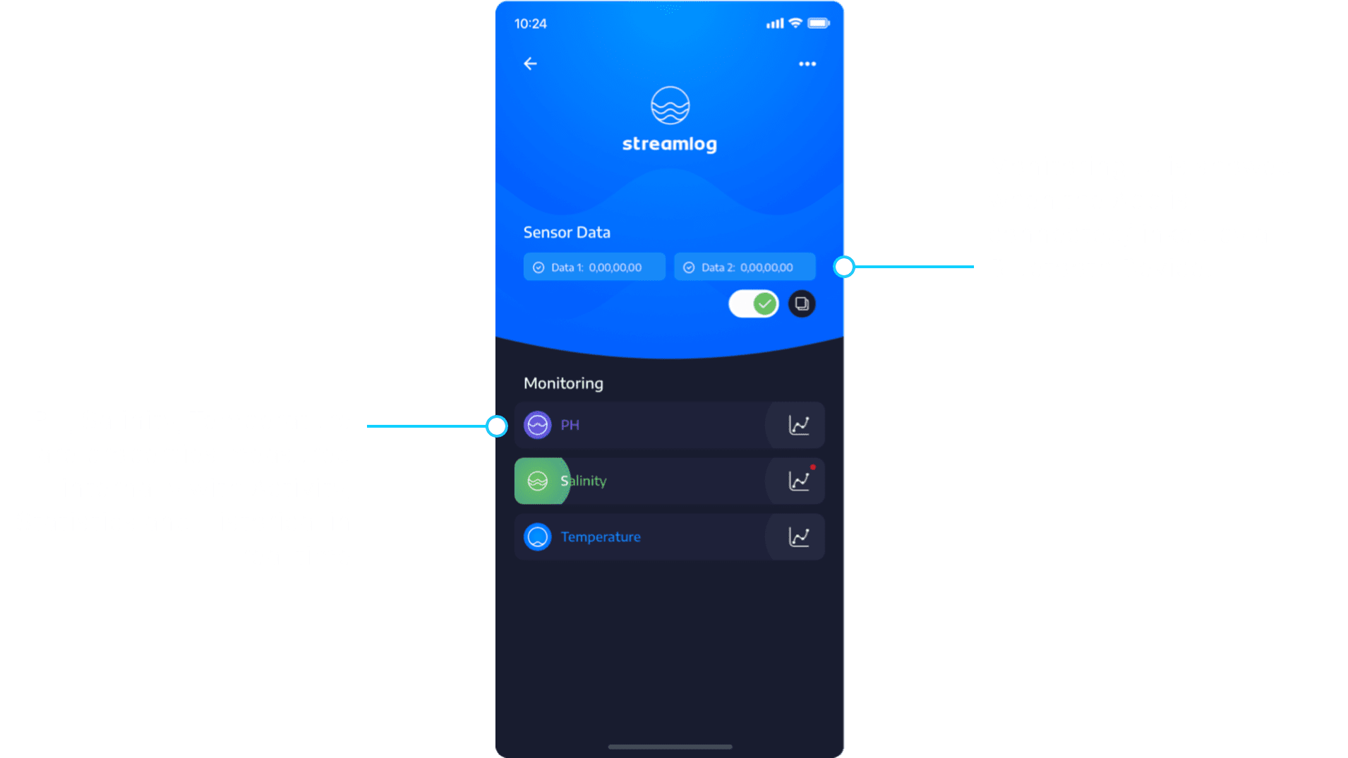 MONITORING